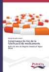 Governança de risc de la falsificació de medicaments