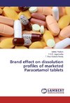Brand effect on dissolution profiles of marketed Paracetamol tablets