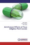 Anti-Cancer Effects of Ficus religiosa Plant Leaves