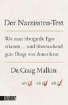 Der Narzissten-Test