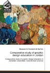 Comparative study of graphic design education in Jordan