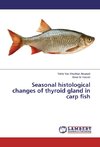 Seasonal histological changes of thyroid gland in carp fish