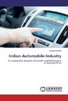 Indian Automobile Industry