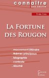 Fiche de lecture La Fortune des Rougon (Analyse littéraire de référence et résumé complet)