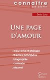 Fiche de lecture Une page d'amour de Émile Zola (Analyse littéraire de référence et résumé complet)
