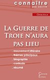 Fiche de lecture La Guerre de Troie n'aura pas lieu de Jean Giraudoux (Analyse littéraire de référence et résumé complet)
