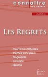 Fiche de lecture Les Regrets (Analyse littéraire de référence et résumé complet)