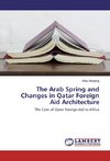 The Arab Spring and Changes in Qatar Foreign Aid Architecture