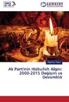Ak Parti'nin Hizbullah Algisi: 2000-2015 Degisim ve Devamlilik
