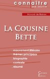 Fiche de lecture La Cousine Bette de Balzac (Analyse littéraire de référence et résumé complet)