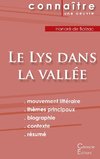 Fiche de lecture Le Lys dans la vallée (Analyse littéraire de référence et résumé complet)