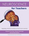 Neuroscience for teachers