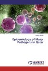 Epidemiology of Major Pathogens in Qatar