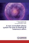 A new controlled release system for pain & healing of cutaneous ulcers