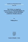 Der Schutz vor negativen Immissionen als Regelungsaufgabe des zivilrechtlichen und des öffentlich-rechtlichen Nachbarschutzes.