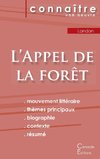 Fiche de lecture L'Appel de la forêt de Jack London (analyse littéraire de référence et résumé complet)