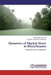 Dynamics of Market Share in Microfinance