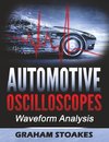 Automotive Oscilloscopes