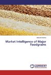 Market Intelligence of Major Foodgrains