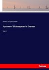 System of Shakespeare's Dramas