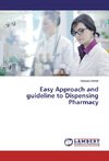 Easy Approach and guideline to Dispensing Pharmacy