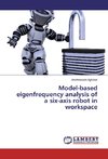 Model-based eigenfrequency analysis of a six-axis robot in workspace
