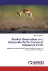 Market Orientation and Corporate Performance of Insurance Firms