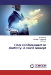 Fiber reinforcement in dentistry: A novel concept