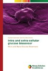 Intra and extra-cellular glucose biosensor