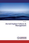 Dental Implant Failures & Management