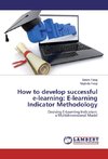 How to develop successful e-learning: E-learning Indicator Methodology
