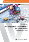 The Impact of Social Media on Companies