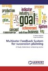 Multirater Feedback System for succession planning