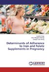 Determinants of Adherence to Iron and Folate Supplements in Pregnancy