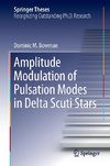 Amplitude Modulation of Pulsation Modes in Delta Scuti Stars