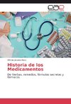 Historia de los Medicamentos