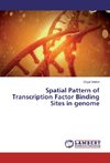 Spatial Pattern of Transcription Factor Binding Sites in genome