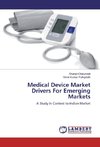 Medical Device Market Drivers For Emerging Markets