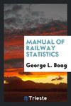 Manual of railway statistics