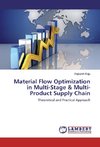 Material Flow Optimization in Multi-Stage & Multi-Product Supply Chain