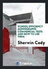 School Efficiency Monographs. Commercial Tests and How to Use Them
