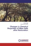 Changes in Chemical Properties of Mine Soils after Restoration