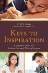 Keys to Inspiration