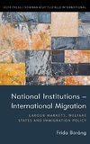 National Institutions - International Migration