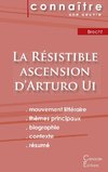 Fiche de lecture La Résistible ascension d'Arturo Ui de Bertold Brecht (Analyse littéraire de référence et résumé complet)