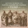 Getting to Know the Native American Indian Tribes - US History for Kids | Children's American History