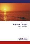 Surfaces Tension