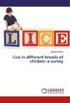 Lice in different breeds of chicken: a survey