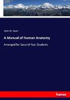 A Manual of Human Anatomy