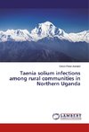 Taenia solium infections among rural communities in Northern Uganda